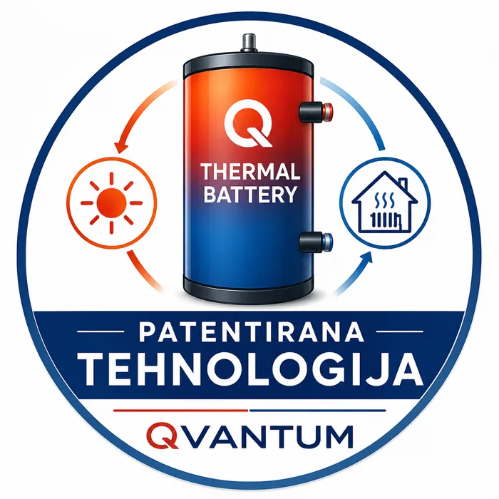 Presjek Qvantum dizalice topline s integriranom Thermal Battery